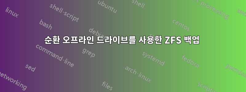 순환 오프라인 드라이브를 사용한 ZFS 백업