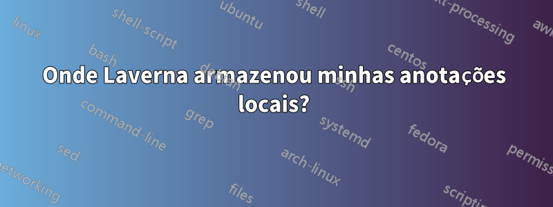 Onde Laverna armazenou minhas anotações locais?