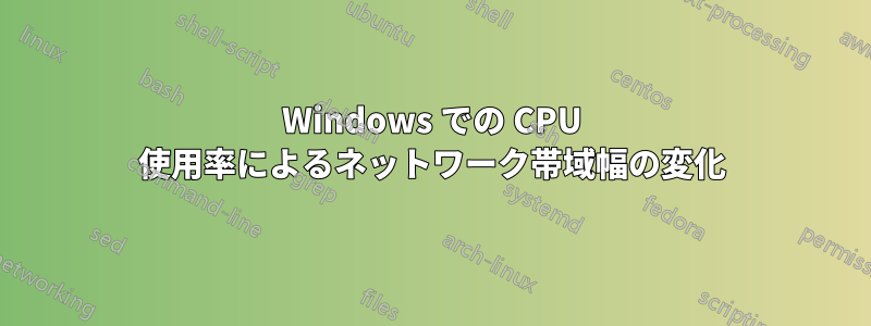 Windows での CPU 使用率によるネットワーク帯域幅の変化