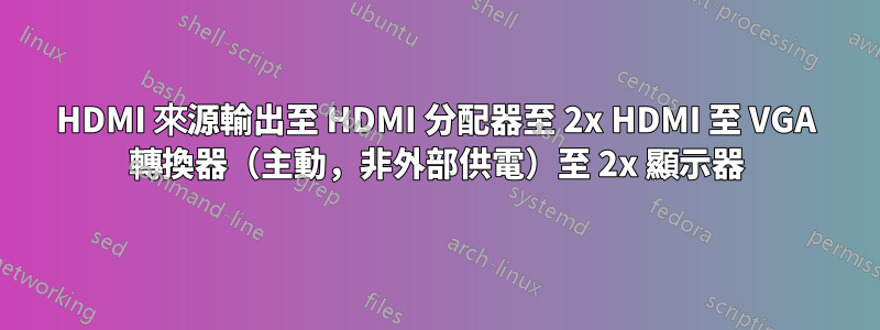 HDMI 來源輸出至 HDMI 分配器至 2x HDMI 至 VGA 轉換器（主動，非外部供電）至 2x 顯示器