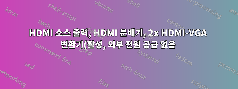 HDMI 소스 출력, HDMI 분배기, 2x HDMI-VGA 변환기(활성, 외부 전원 공급 없음), 2x 모니터