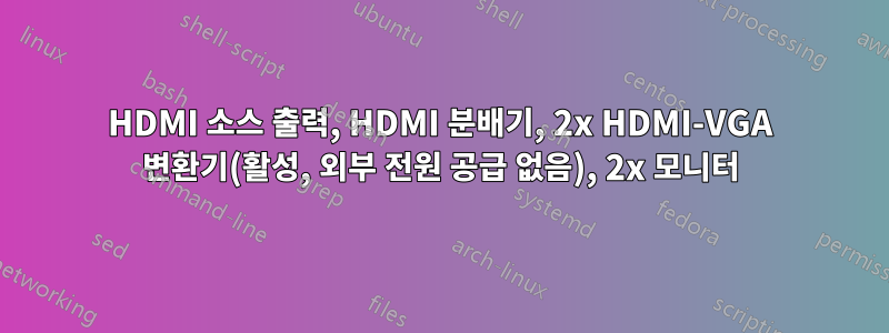 HDMI 소스 출력, HDMI 분배기, 2x HDMI-VGA 변환기(활성, 외부 전원 공급 없음), 2x 모니터