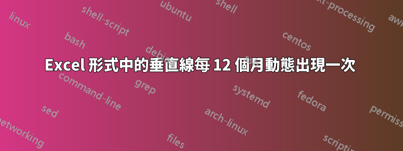 Excel 形式中的垂直線每 12 個月動態出現一次