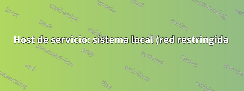 Host de servicio: sistema local (red restringida) CPU ALTA