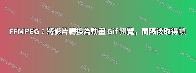 FFMPEG：將影片轉換為動畫 Gif 預覽，間隔後取得幀