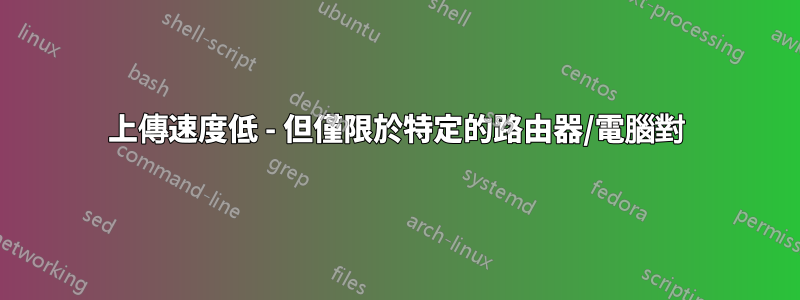 上傳速度低 - 但僅限於特定的路由器/電腦對