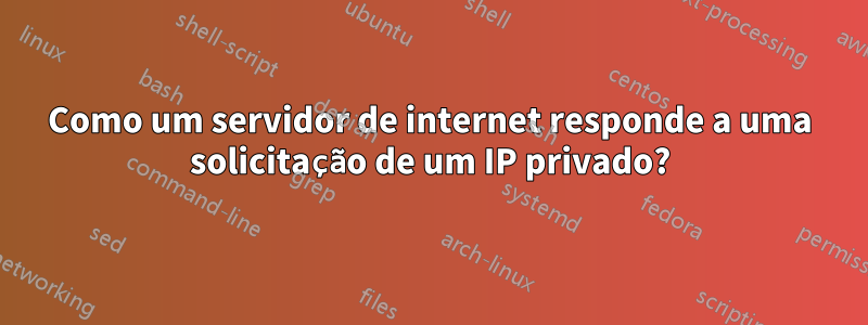 Como um servidor de internet responde a uma solicitação de um IP privado?