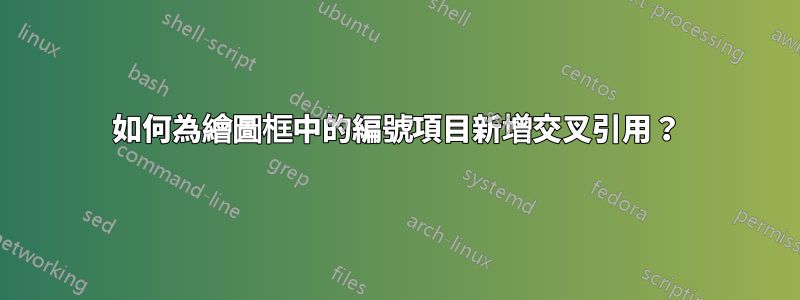 如何為繪圖框中的編號項目新增交叉引用？
