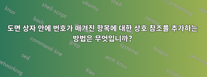 도면 상자 안에 번호가 매겨진 항목에 대한 상호 참조를 추가하는 방법은 무엇입니까?