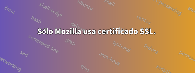 Sólo Mozilla usa certificado SSL.