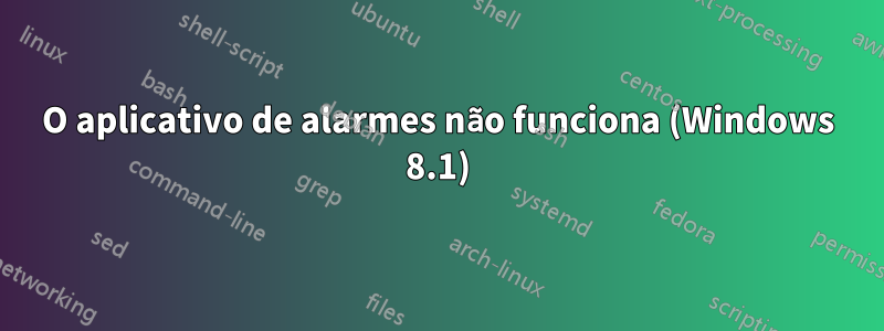 O aplicativo de alarmes não funciona (Windows 8.1)