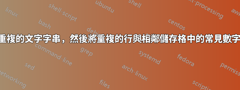 尋找重複的文字字串，然後將重複的行與相鄰儲存格中的常見數字分組