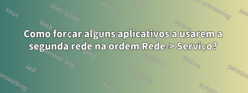 Como forçar alguns aplicativos a usarem a segunda rede na ordem Rede-> Serviço?