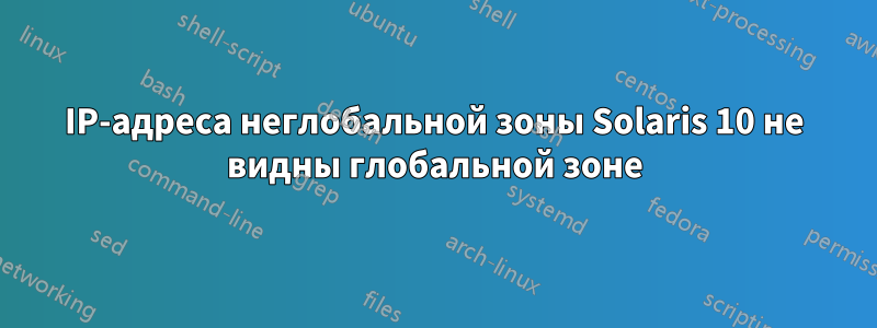 IP-адреса неглобальной зоны Solaris 10 не видны глобальной зоне