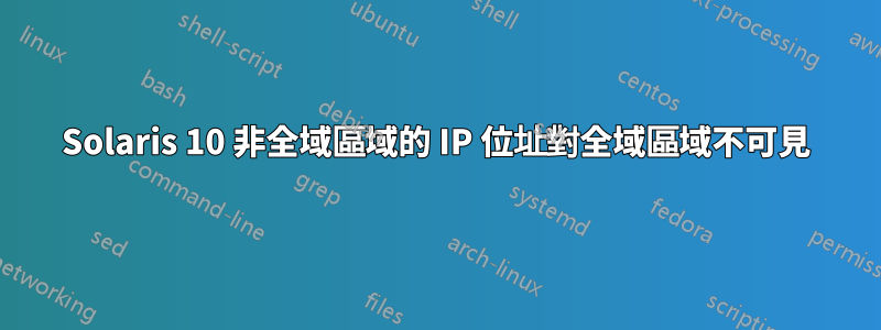 Solaris 10 非全域區域的 IP 位址對全域區域不可見