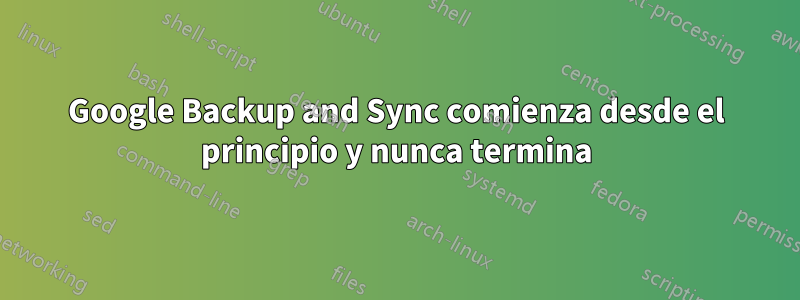 Google Backup and Sync comienza desde el principio y nunca termina