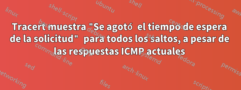 Tracert muestra "Se agotó el tiempo de espera de la solicitud" para todos los saltos, a pesar de las respuestas ICMP actuales