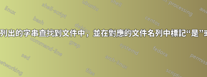 將列中列出的字串查找到文件中，並在對應的文件名列中標記“是”或“否”