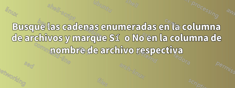 Busque las cadenas enumeradas en la columna de archivos y marque Sí o No en la columna de nombre de archivo respectiva