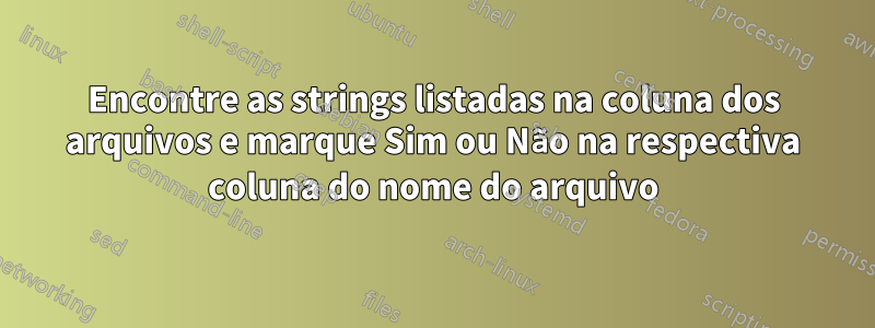 Encontre as strings listadas na coluna dos arquivos e marque Sim ou Não na respectiva coluna do nome do arquivo