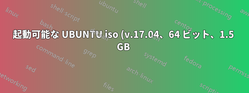起動可能な UBUNTU iso (v.17.04、64 ビット、1.5 GB) で誤ってフォーマットされた外付けハード ドライブ (2 TB) の場合、データを回復するにはどうすればよいですか?