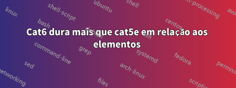 Cat6 dura mais que cat5e em relação aos elementos