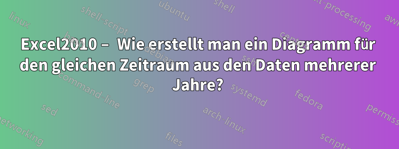 Excel2010 – Wie erstellt man ein Diagramm für den gleichen Zeitraum aus den Daten mehrerer Jahre?