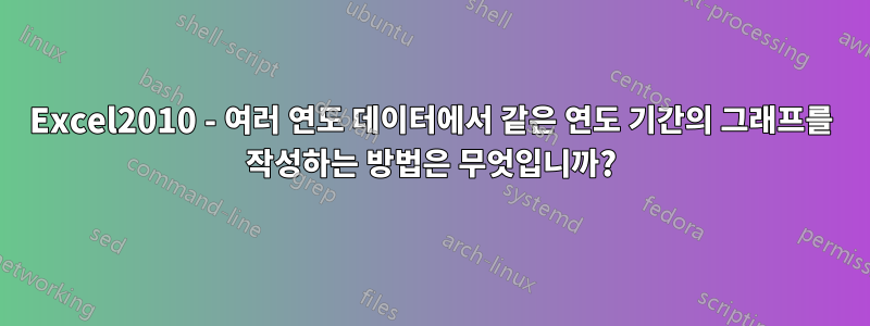 Excel2010 - 여러 연도 데이터에서 같은 연도 기간의 그래프를 작성하는 방법은 무엇입니까?