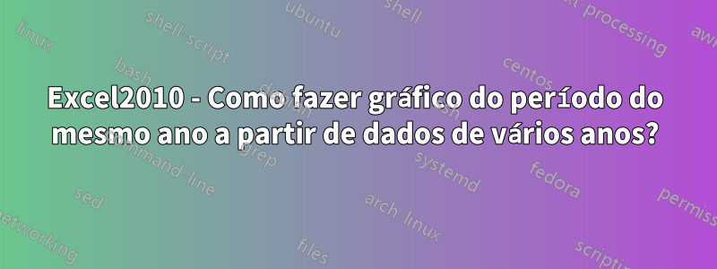 Excel2010 - Como fazer gráfico do período do mesmo ano a partir de dados de vários anos?