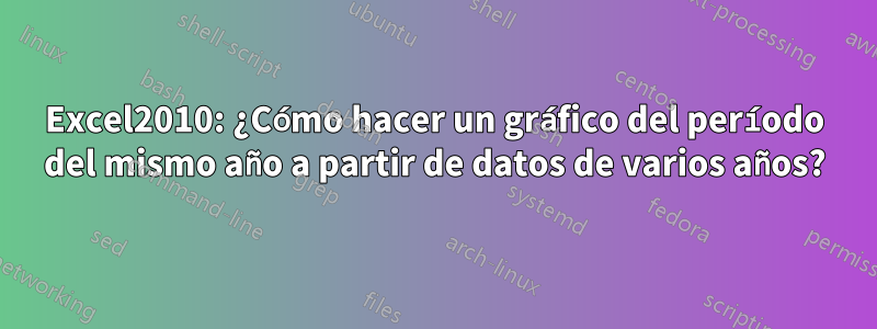 Excel2010: ¿Cómo hacer un gráfico del período del mismo año a partir de datos de varios años?