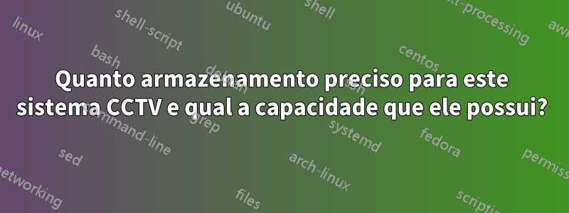 Quanto armazenamento preciso para este sistema CCTV e qual a capacidade que ele possui?