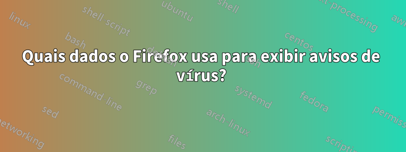 Quais dados o Firefox usa para exibir avisos de vírus?