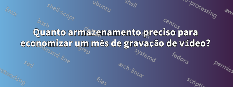 Quanto armazenamento preciso para economizar um mês de gravação de vídeo?