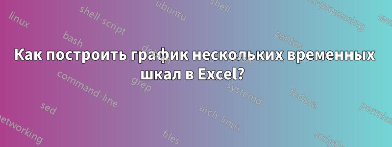 Как построить график нескольких временных шкал в Excel? 