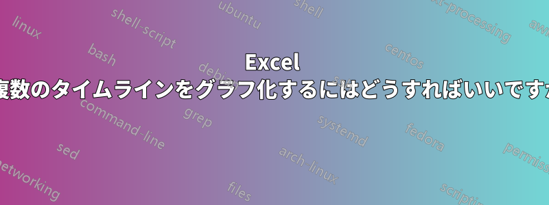 Excel で複数のタイムラインをグラフ化するにはどうすればいいですか? 