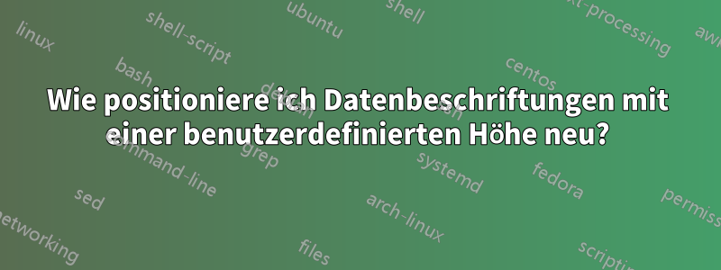 Wie positioniere ich Datenbeschriftungen mit einer benutzerdefinierten Höhe neu?