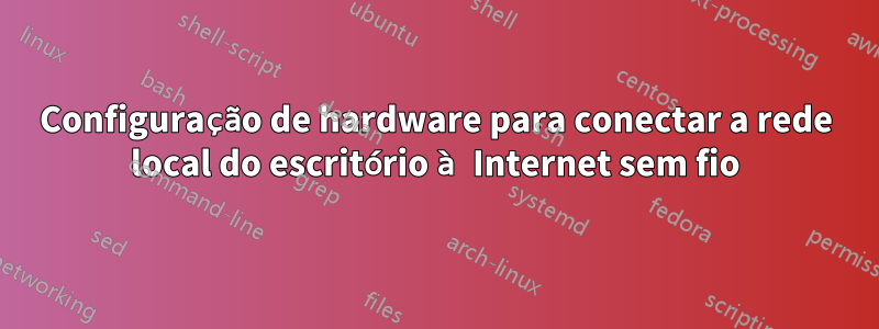 Configuração de hardware para conectar a rede local do escritório à Internet sem fio