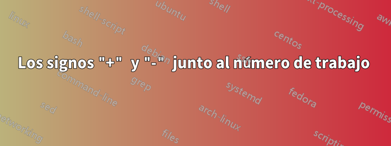 Los signos "+" y "-" junto al número de trabajo