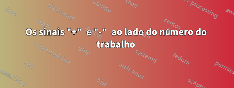 Os sinais "+" e "-" ao lado do número do trabalho