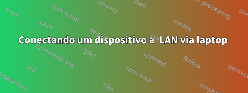 Conectando um dispositivo à LAN via laptop