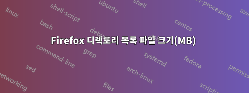 Firefox 디렉토리 목록 파일 크기(MB)