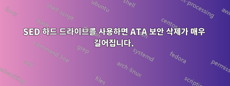 SED 하드 드라이브를 사용하면 ATA 보안 삭제가 매우 길어집니다.