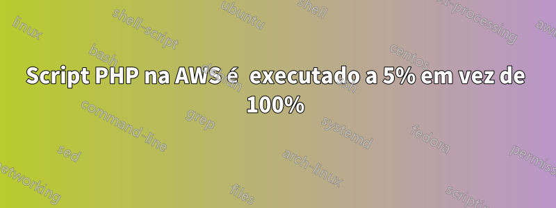 Script PHP na AWS é executado a 5% em vez de 100%