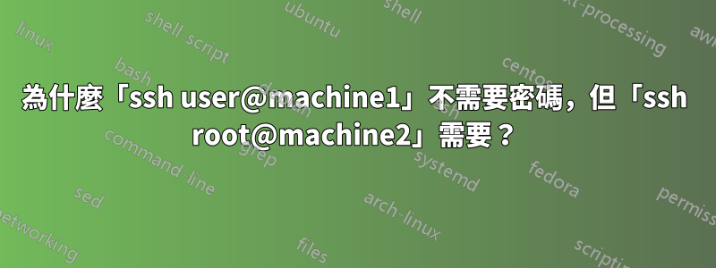 為什麼「ssh user@machine1」不需要密碼，但「ssh root@machine2」需要？