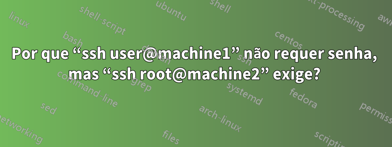 Por que “ssh user@machine1” não requer senha, mas “ssh root@machine2” exige?