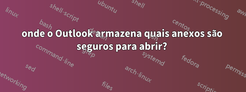 onde o Outlook armazena quais anexos são seguros para abrir?