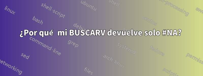 ¿Por qué mi BUSCARV devuelve solo #NA?