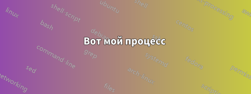 Вот мой процесс