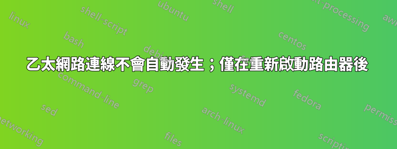 乙太網路連線不會自動發生；僅在重新啟動路由器後