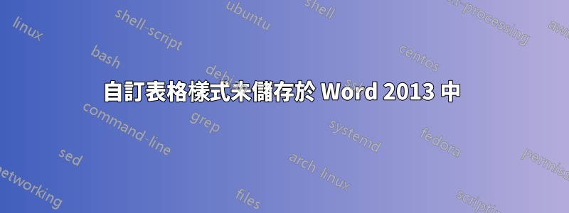 自訂表格樣式未儲存於 Word 2013 中